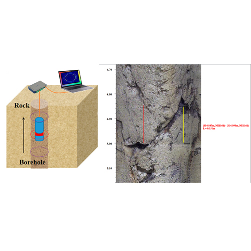 Geophysical Exploration series